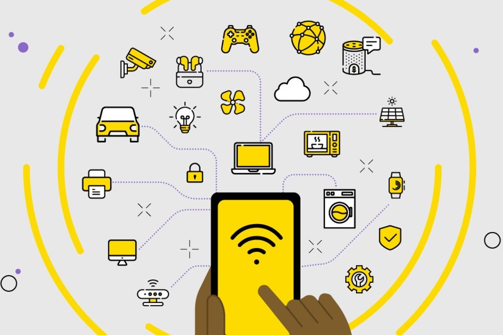 The physical devices that are connected to the Internet, called Internet of Things.