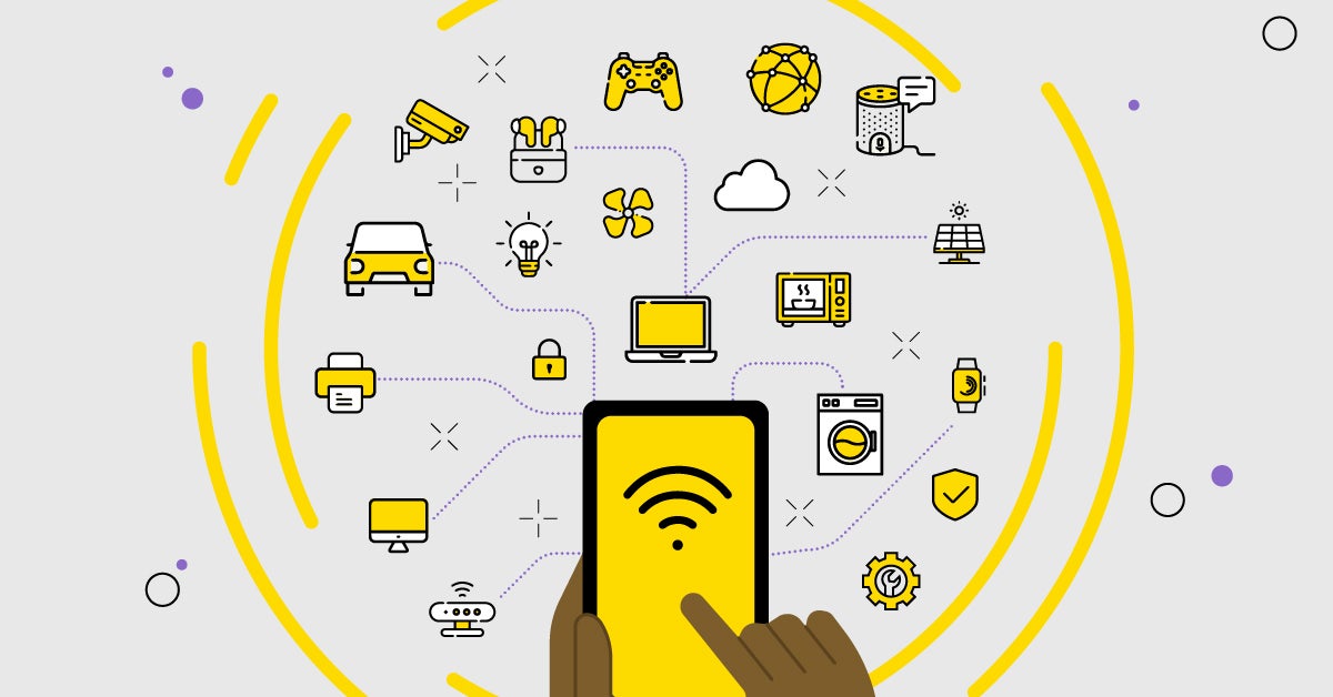 The physical devices that are connected to the Internet, called Internet of Things.