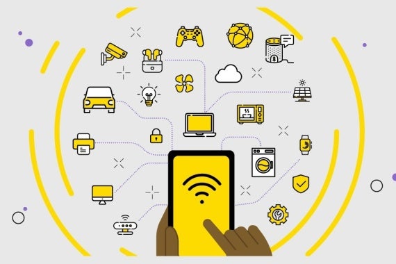 The physical devices that are connected to the Internet, called Internet of Things.